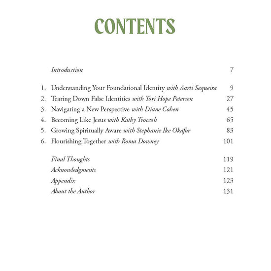 Table of contents 'Becoming Who God Says I Am' by Lina AbuJamra published by Our Daily Bread Publishing with chapters including "tearing down false identities with Tori Hope Petersen."