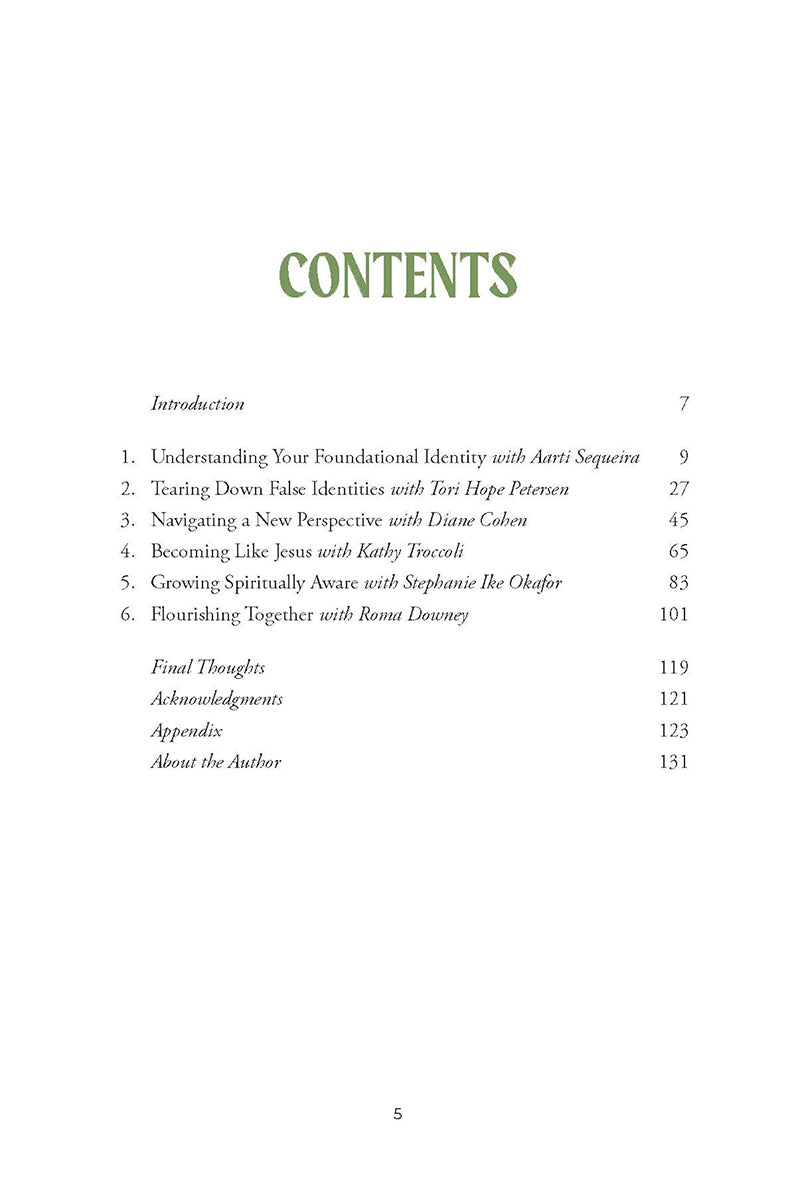 Table of contents 'Becoming Who God Says I Am' by Lina AbuJamra published by Our Daily Bread Publishing with chapters including "tearing down false identities with Tori Hope Petersen."